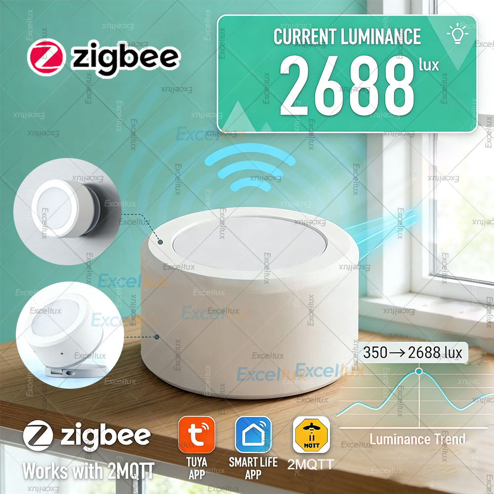 Sensor de luminancia ZigBee 3, - Home Automation Ideas reseña y precio